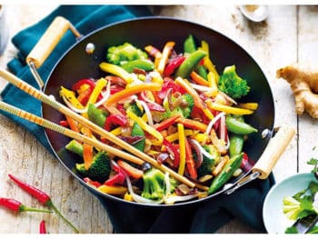 Best Carbon Steel Wok